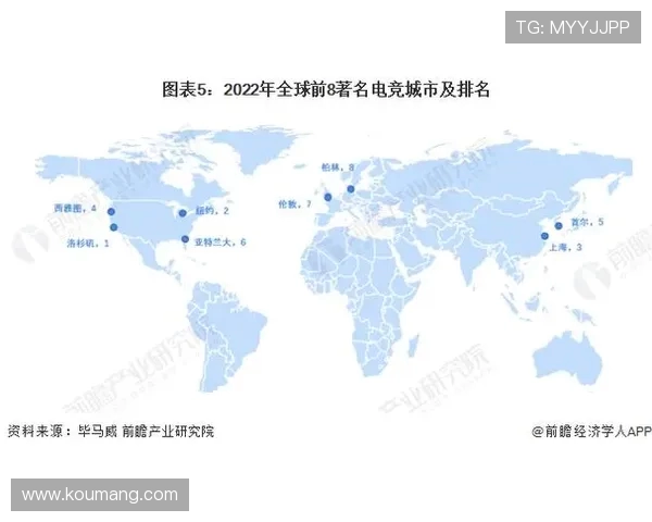 电竞新时代：从竞技游戏到全球文化现象的全面崛起与发展