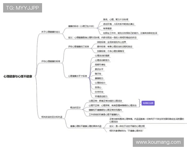 体育运动中的身心协调与健康管理:探讨运动对身体机能与心理素质的双重影响 体育运动中的身心协调与健康管理:探讨运动对身体机能与心理素质的双重影响