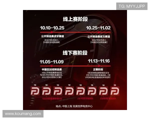 CSGO盛宴:深入解析FPX战队的强大实力与战术魅力 CSGO盛宴:深入解析FPX战队的强大实力与战术魅力