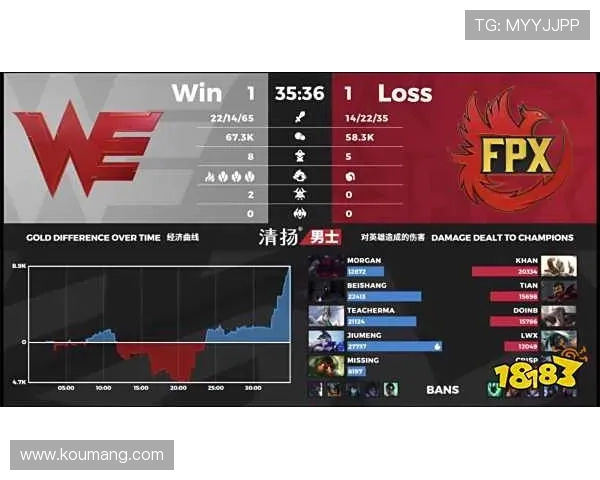WE战队包夹策略分析：成功与失误的深度剖析与反思