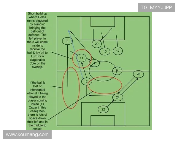 深入分析上海羽毛球队中路突破战术的独特魅力与实战应用 深入分析上海羽毛球队中路突破战术的独特魅力与实战应用