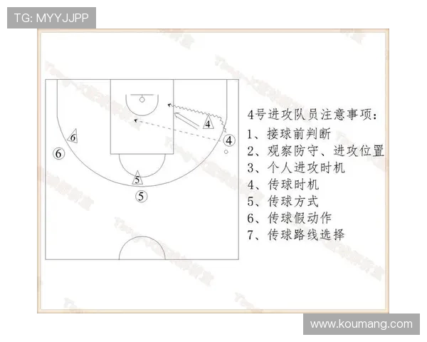 深圳滑板队的区域防守战术解析与热点趋势探讨