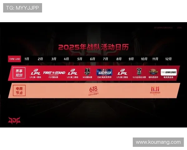 英雄联盟专题深度解析：JDG战队的技术优势与战术创新探讨