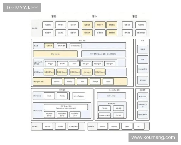 重庆网球队灵活性分析及其对比赛表现的影响探讨 重庆网球队灵活性分析及其对比赛表现的影响探讨